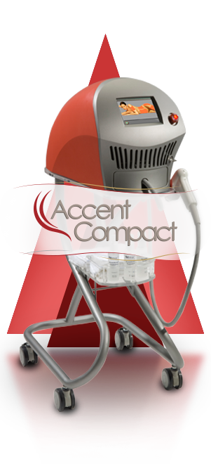Accent Compact